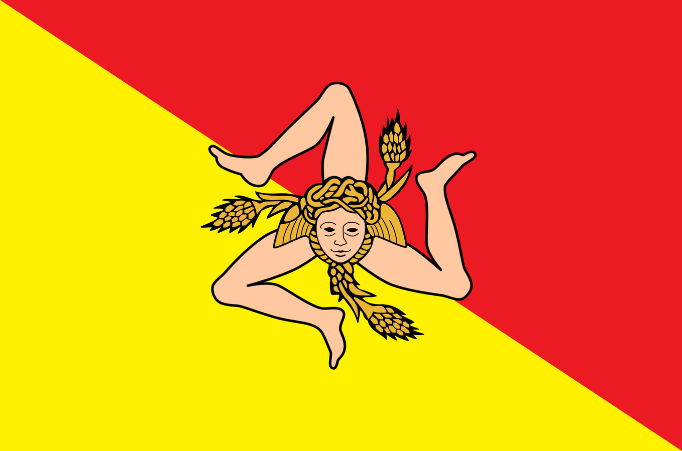 Unified writing (Scrìviri unificatu)